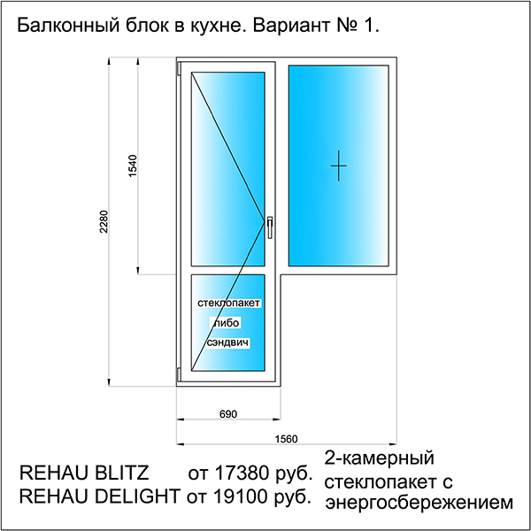 Размер двери на лоджию