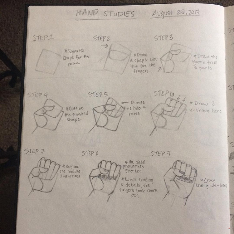 Clear step-by-step hand studies