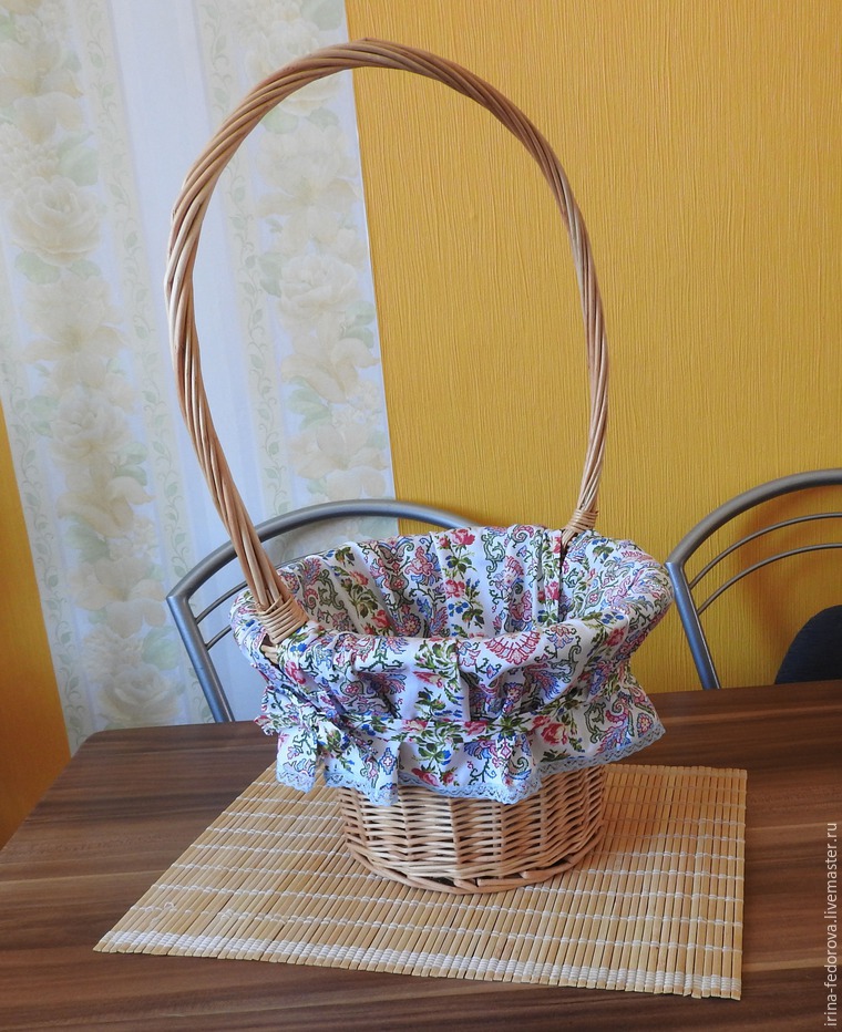Простое решение, или Как украсить плетеную корзинку, фото № 18 Простое решение, или Как украсить плетеную корзинку, фото № 18