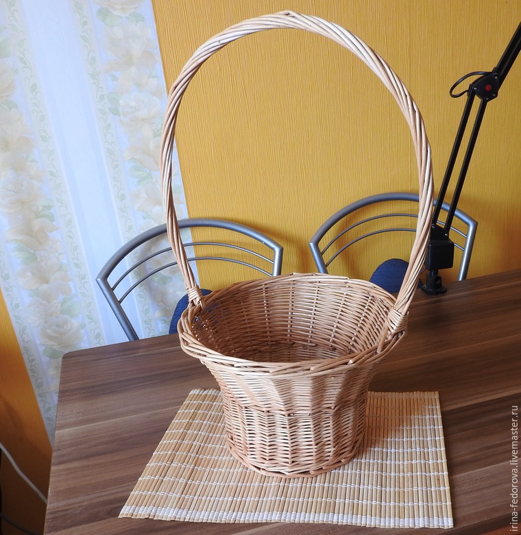 Простое решение, или Как украсить плетеную корзинку, фото № 1 Простое решение, или Как украсить плетеную корзинку, фото № 1