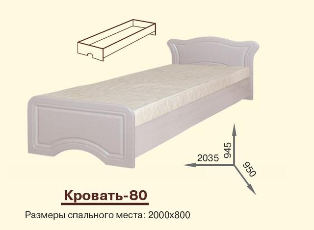 Стандартные размеры односпальной кровати 200-210 х 80-90 Стандартные размеры односпальной кровати 200-210 х 80-90