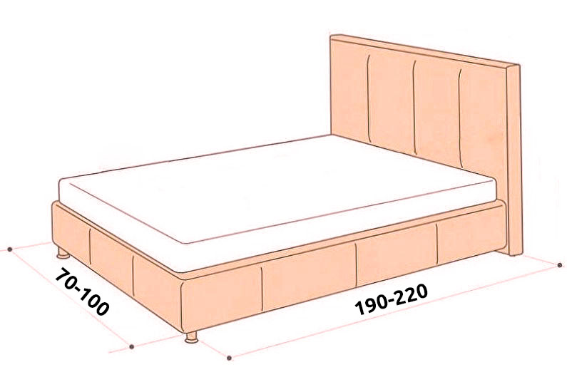 Стандартные размеры односпальной кровати Стандартные размеры односпальной кровати