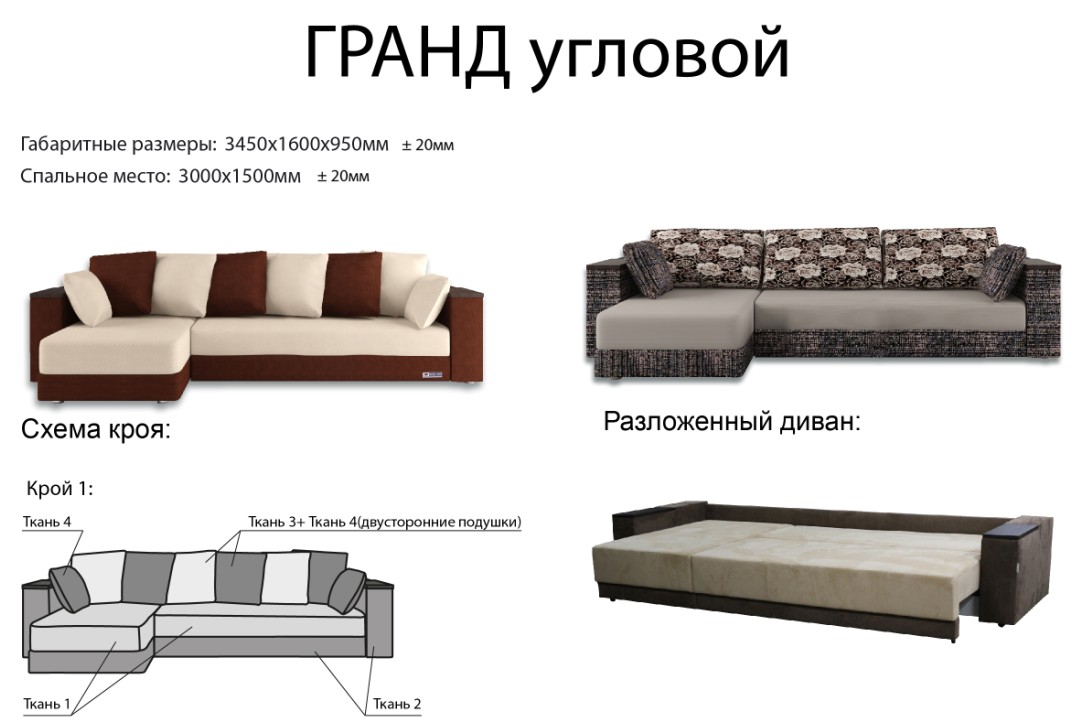 Типы диванов. Диван еврокнижка Гранд 1 механизм трансформации. Угловой диван Матролюкс. Части дивана и их названия. Формы диванов и их название угловые.