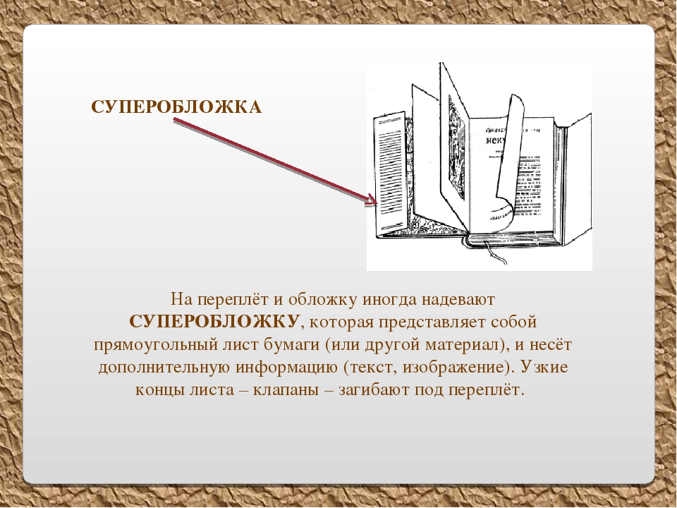 Конец листа. Обложка и суперобложка. Перепелт и супер обложка. Как устроена книга. Книжные суперобложки.