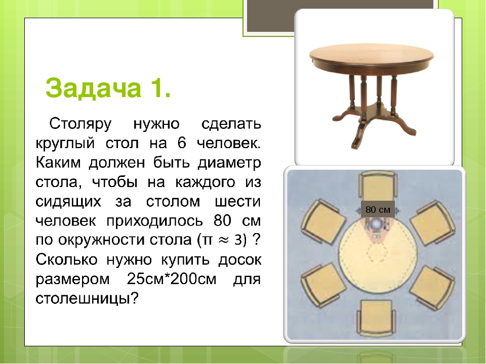 Описание круглого стола. Диаметр круглого стола. Круглый стол на 6 человек. Диаметр круглого стола на шесть человек. Диаметр круглого стола на 4 человека.