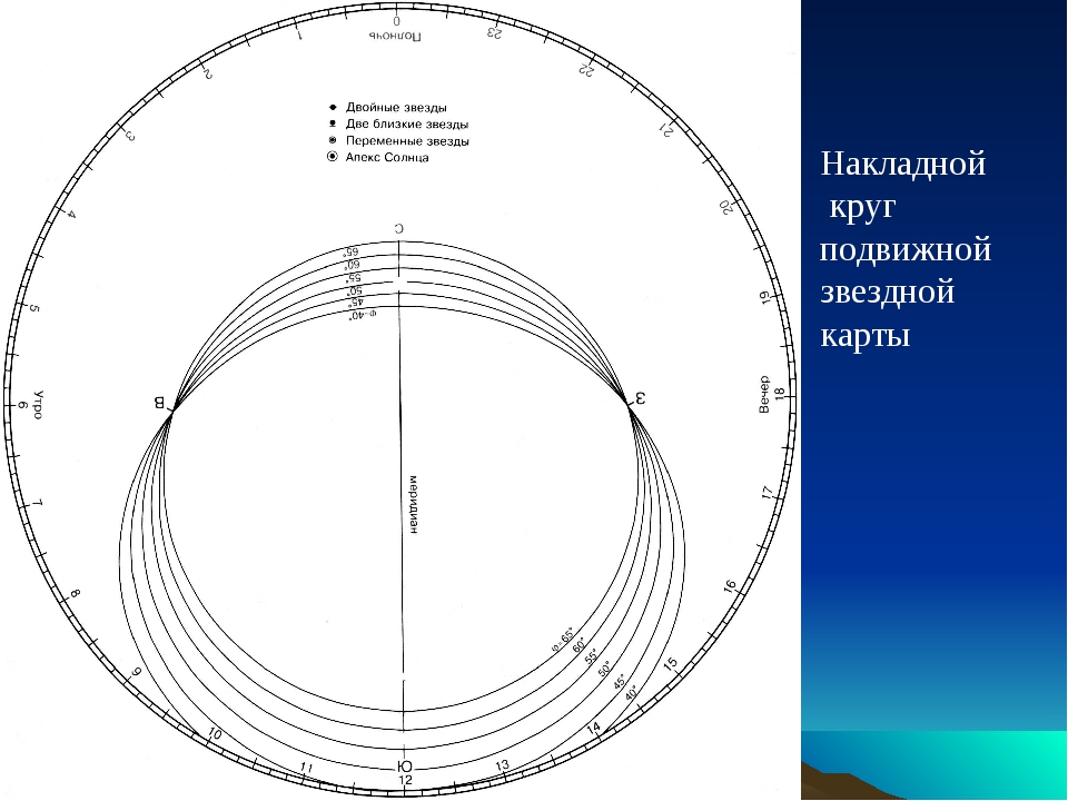 Карта звездного неба как сделать