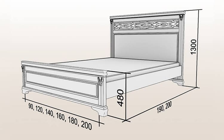 Кровать может быть большой, а спальное место маленьким. Учитывайте это