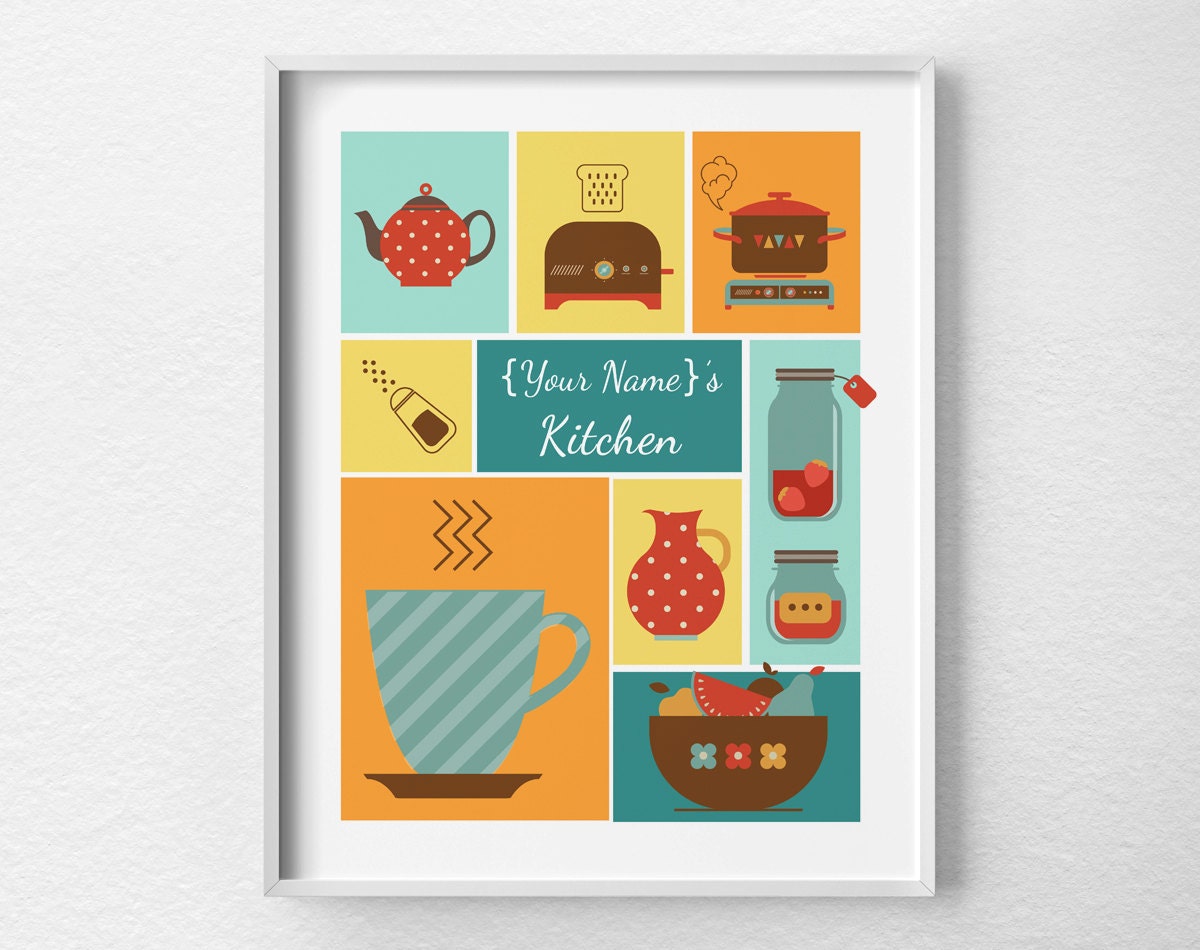 Постеры для кухни макет