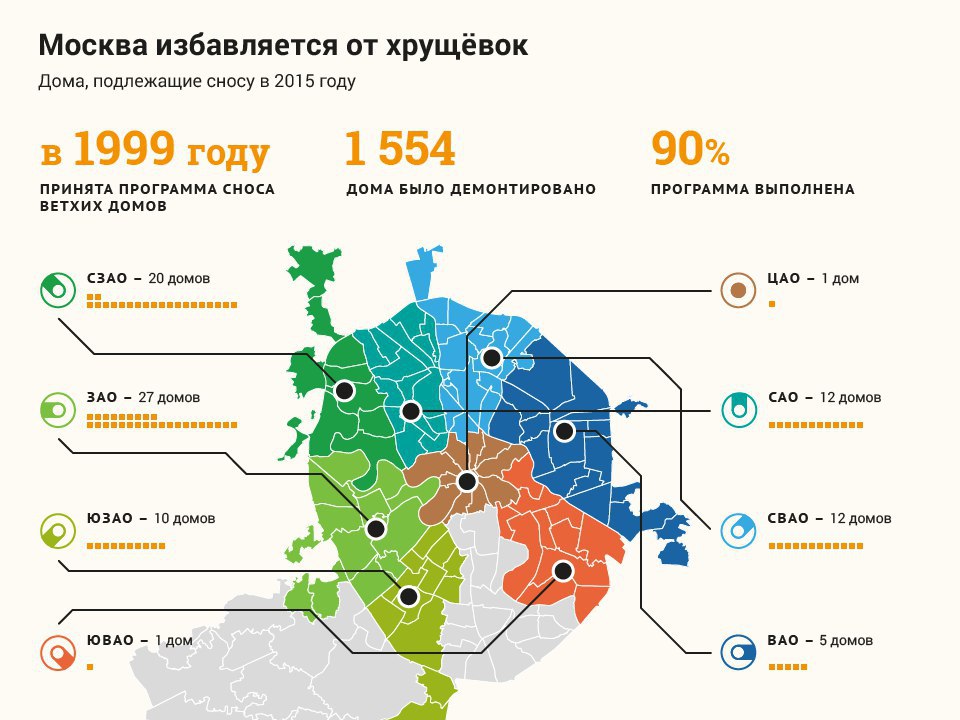 Карта сносимых домов по реновации в москве