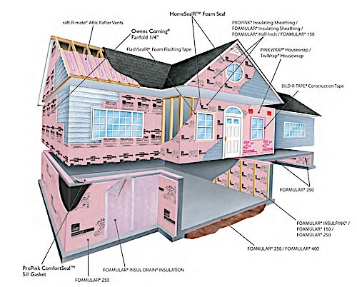 Home sheathed with foam-board sheathing