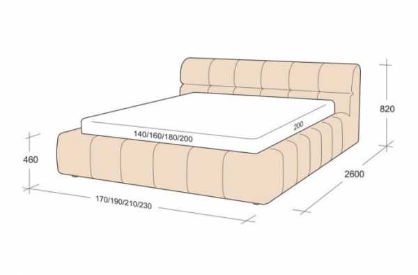 Стандарты кроватей размеры по ширине и длине