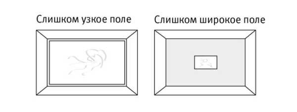 Паспарту для рисунка размеры