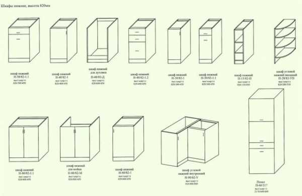 Размеры кухонной мебели по модулям чертежи и размеры