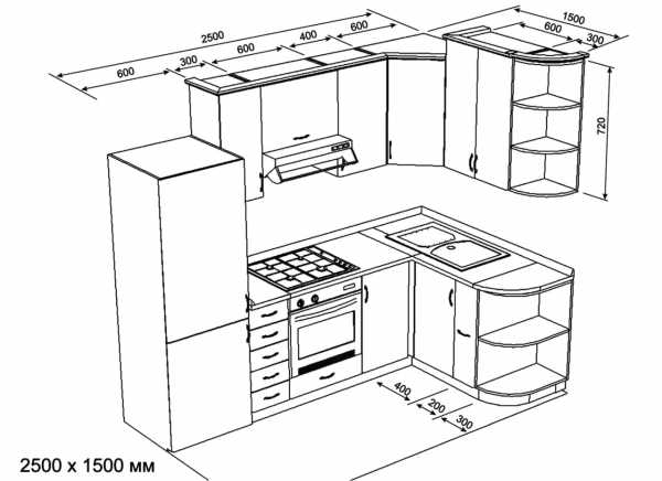 Размеры кухонной мебели стандарт на чертеже